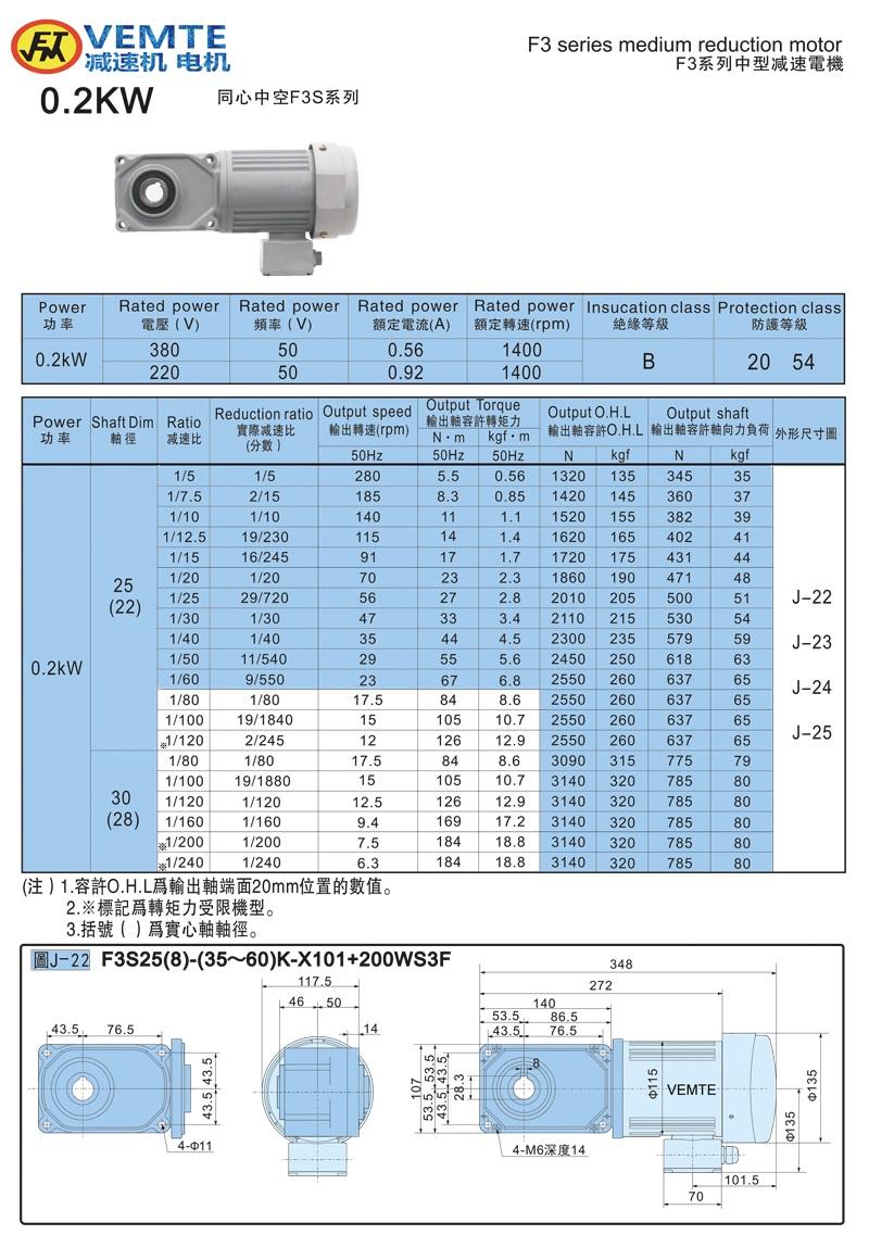 標準型帶電機0.2KW-空心軸 標準型帶電機0.2KW-空心軸