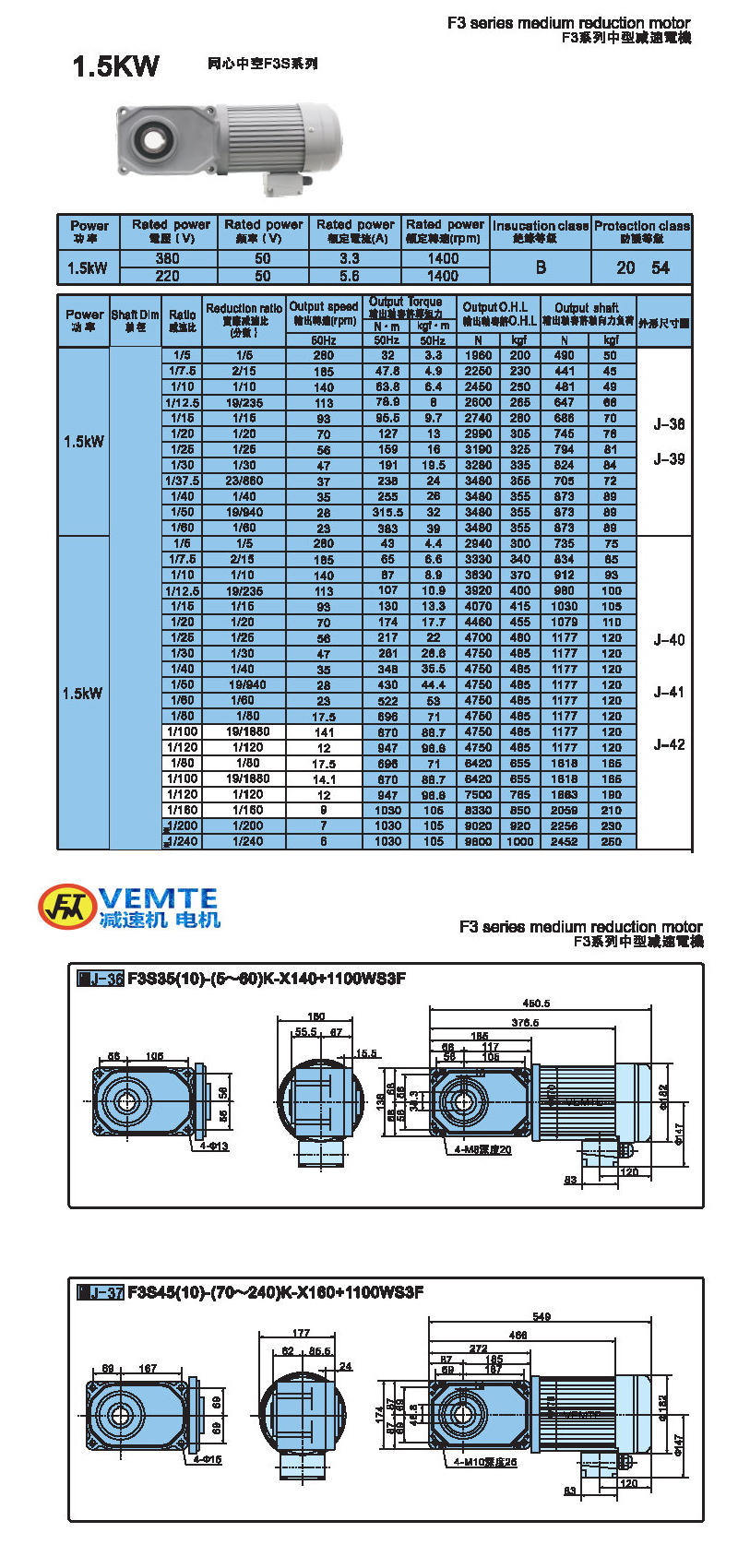 標準型1.5KW-空心軸 標準型1.5KW-空心軸